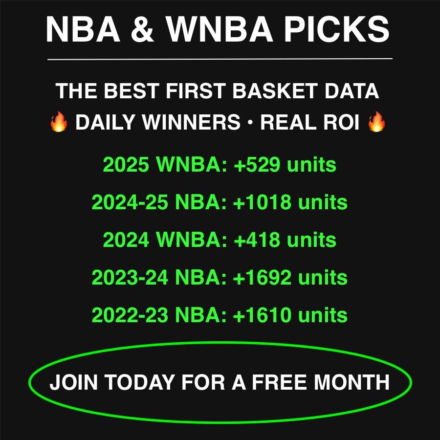 Slam Dunk Bets - NBA, WNBA Betting Expert Profile Picture